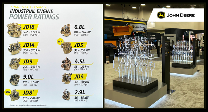 John Deere Messestand mit Industriemotor-Leistungsübersicht und Motor-Displays – Rama Motori Off‑Highway Motorlösungen